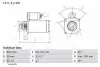 Стартер BOSCH 0 986 010 600 (фото 1)