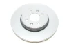 Диск тормозной (передний) Renault Kangoo97-/Megane/Scenic/Clio 99-/Laguna 95- (280x24) MEYLE 16-83 521 0004/PD (фото 7)