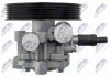 POWER STEERING PUMP NTY SPWMS018 (фото 3)