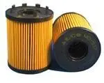 Фiльтр оливи ALCO FILTER ALCO FILTERS MD537
