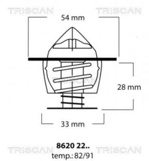 Термостат системи охолодження TRISCAN 86202291 (фото 1)