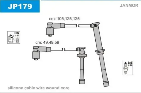 Дроти запалення, набір JANMOR JP179