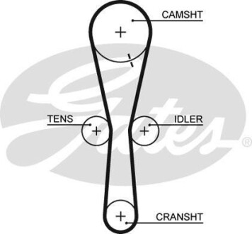 Ремінь ГРМ GATES 5465XS