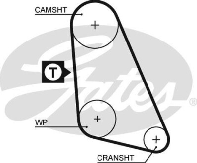Ремінь ГРМ GATES 5135