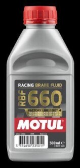 Гальмівна рідина, професійна MOTUL 101666