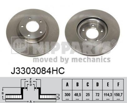 Гальмівний диск NIPPARTS J3303084HC