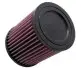 Фільтр повітряний K&N Filters E1998 (фото 1)