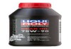 LIQUI MOLY 1516 (фото 1)