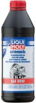 LIQUI MOLY 1020 (фото 1)