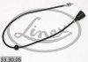 LINEX 333005 (фото 1)