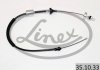 LINEX 351033 (фото 1)