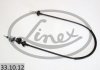 LINEX 331012 (фото 1)