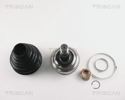 TRISCAN 854010107
