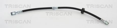 TRISCAN 815029122