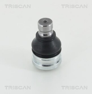 TRISCAN 850080535