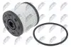 WINFIL ТОПЛИВНЫЙ ФИЛЬТР NTY FFF-CT-005 (фото 2)