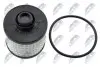 WINFIL ТОПЛИВНЫЙ ФИЛЬТР NTY FFF-CT-005 (фото 4)