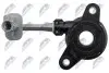 ЦИЛІНДР ЗЧЕПЛЕННЯ | RENAULT CLIO III/IV 05-, CAPTUR 0.9TCE,1.5DCI 12-, SCENIC II/GRAND SCENIC II 03-, MEGANE II/III 02-, MODUS 04-, KANGOO 08-, FLUENCE 10-, MERCEDES CITAN 12-, DACIA SANDERO 11- NTY NWS-RE-006 (фото 5)