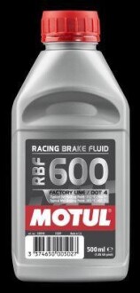 Гальмівна рідина MOTUL 100948