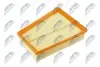 WINFIL ФИЛЬТР ВОЗДУХА NTY FAF-RE-074 (фото 1)