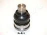 Кульова опора JAPANPARTS BJ-525 (фото 1)