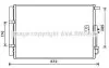 KIA Радіатор кондиціонера (конденсатор) з осушувачем SOUL I 1.6 09- AVA KA5229D (фото 1)