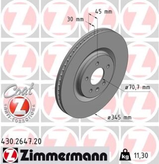 Автозапчастина ZIMMERMANN 430264720