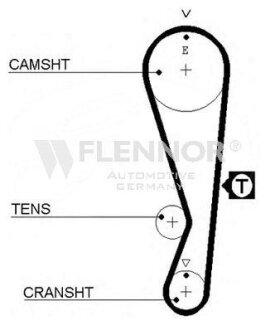 Автозапчастина FLENNOR 4207V