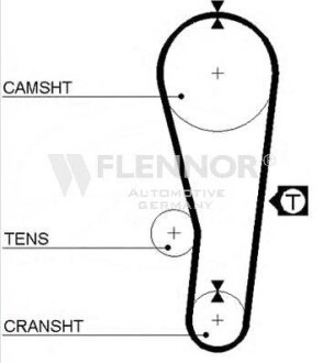 Автозапчастина FLENNOR 4011
