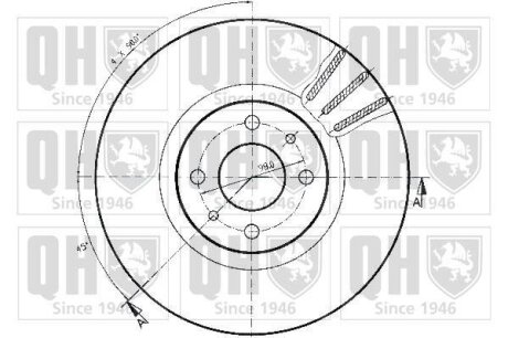 Автозапчастина QH QUINTON HAZELL BDC3766