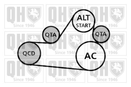 Автозапчастина QH QUINTON HAZELL QDK103