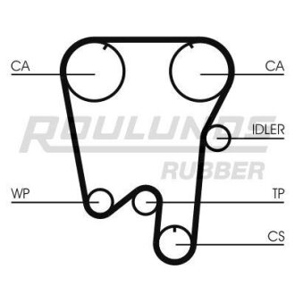 Автозапчастина ROULUNDS RR1291