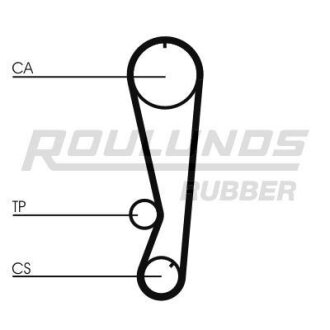 Автозапчастина ROULUNDS RR1226