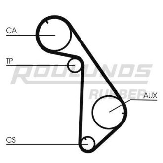 Автозапчастина ROULUNDS RR1246