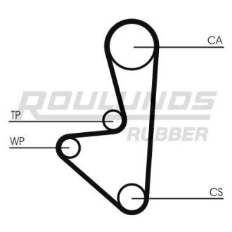 Автозапчастина ROULUNDS RR1076