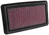 Фильтр K&N Filters 335041 (фото 1)