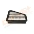 Фільтр повітряний Honda Civic 1.6/2.2 D 12- DRIVE DRIVE+ DP1110100452 (фото 1)