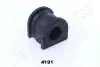 Подушка стабілізатора HONDA P. ACCORD 03- JAPANPARTS RU4191 (фото 1)