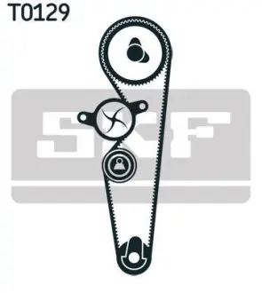 Ремінь ГРМ (набір) SKF VKMA02215