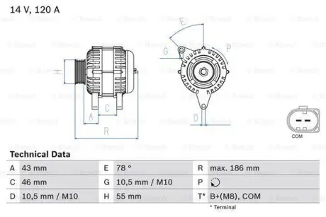 Генератор (14В, 120А, відновлений) FORD FIESTA VI, MAZDA 2 1.4D/1.5D/1.6D 01.08-04.17 BOSCH 0986083290