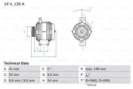 Генератор (14В, 120А, відновлений) FIAT DOBLO, DOBLO CARGO, DOBLO/MINIVAN, FIORINO, FIORINO/MINIVAN, QUBO, LANCIA MUSA 1.3D 05.05- BOSCH 0986083320