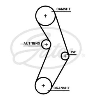 Ремінь ГРМ ABARTH 124 SPIDER, 500 / 595 / 695, 500C / 595C / 695C, ALFA ROMEO GIULIETTA/HATCHBACK, FIAT 124 SPIDER, 500L, GRANDE PUNTO, LINEA, PALIO, PUNTO EVO, TIPO 1.0-1.4LPG 04.96- GATES 5673XS