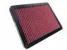 Фільтр повітряний K&amp;N FILTERS K&N Filters 332546 (фото 1)