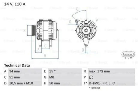 Генератор (14В, 110А, відновлений) HYUNDAI I30, IX35, KIA CEED, PRO CEED, SPORTAGE III, VENGA 1.4-1.6LPG 12.06-03.19 BOSCH 0986083520