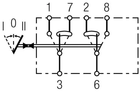 Фото запчасти Выключатель HELLA 6GM007832631 Выключатель HELLA 6GM007832631