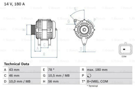 Генератор (14В, 180А, відновлений) CITROEN BERLINGO, BERLINGO MULTISPACE, BERLINGO/MINIVAN, C4 GRAND PICASSO I, C4 GRAND PICASSO II, C4 II, C4 PICASSO I, C4 PICASSO II, C5 III 1.6D/2.0D/2.2D 03.06- BOSCH 0986082510